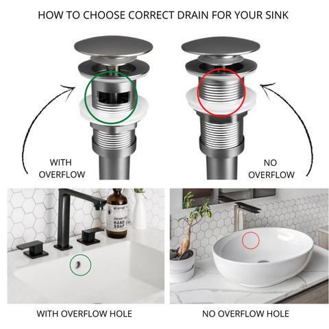 Pop-Up Drain Vs Push-Down Drain