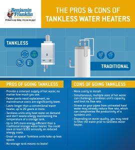 Are Tankless Water Heaters Good?