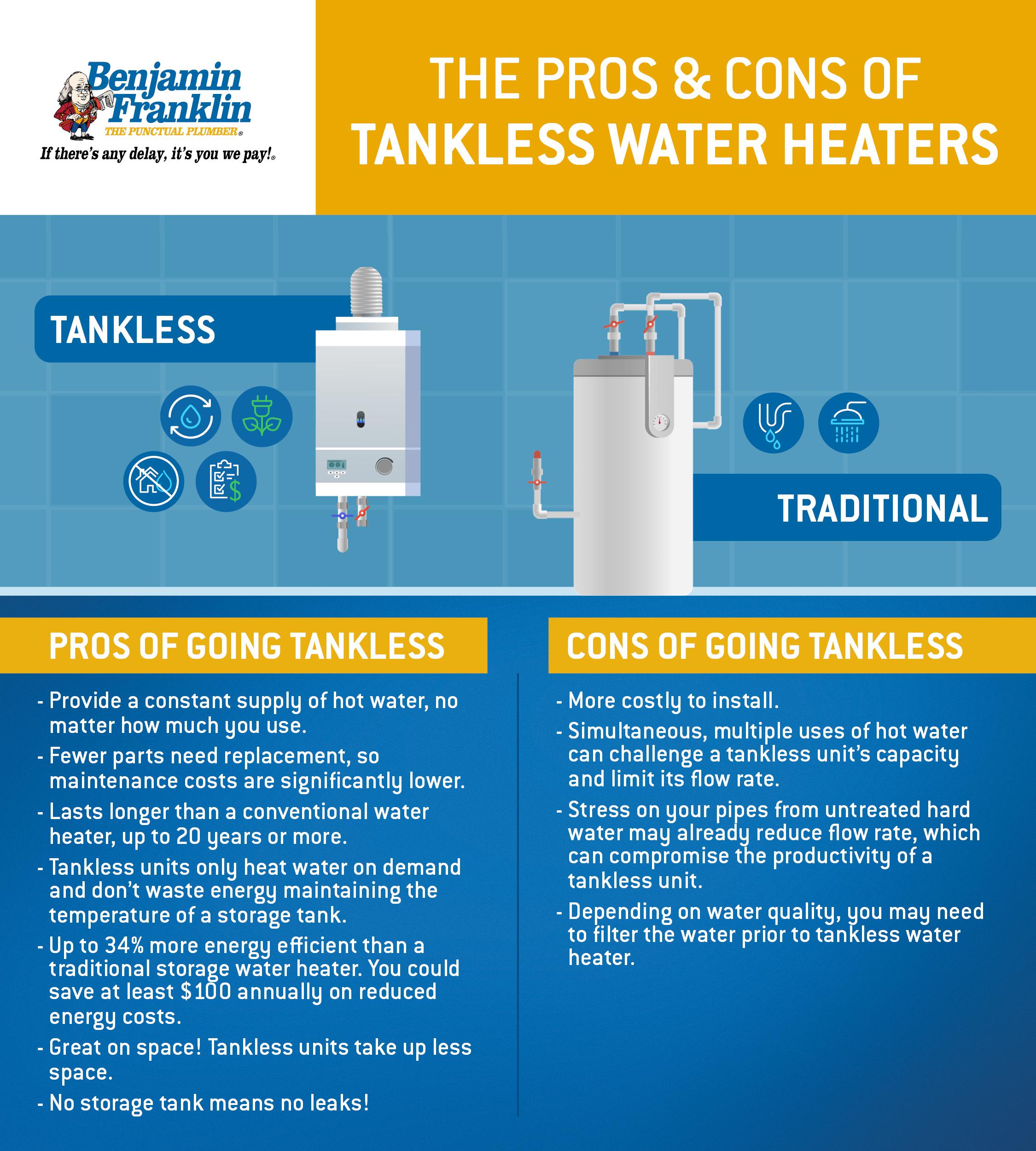 Are Tankless Water Heaters Good?
