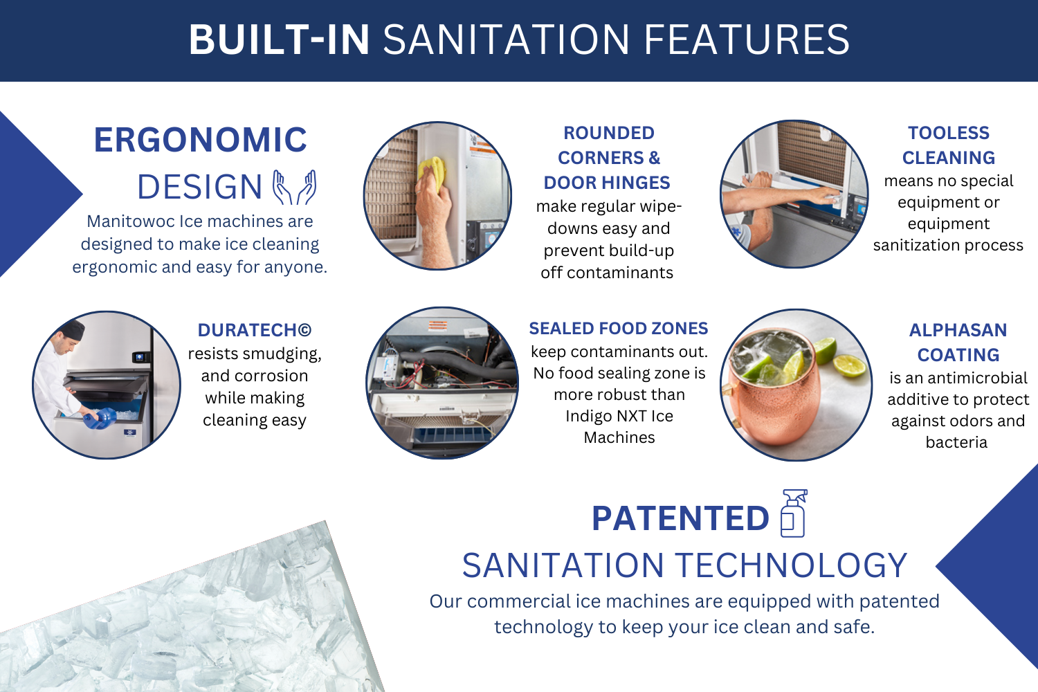 How to Clean Manitowoc Ice Machine