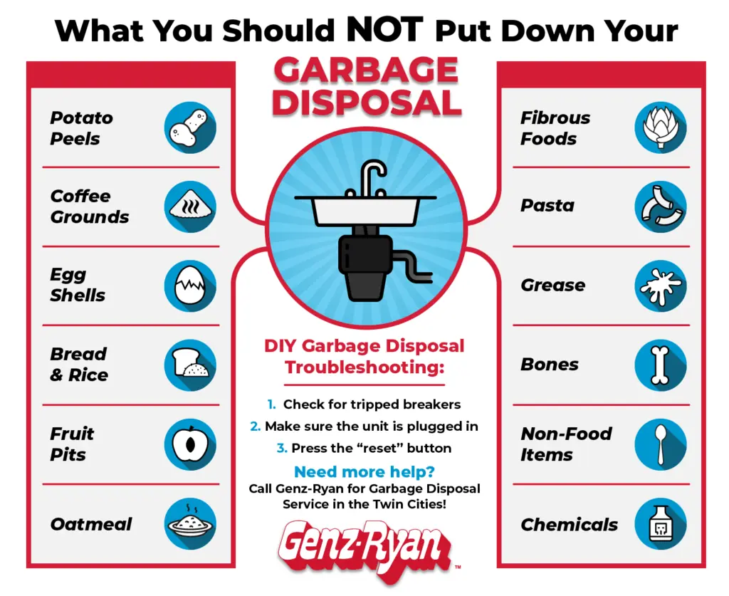 List of What Not to Put in a Garbage Disposal